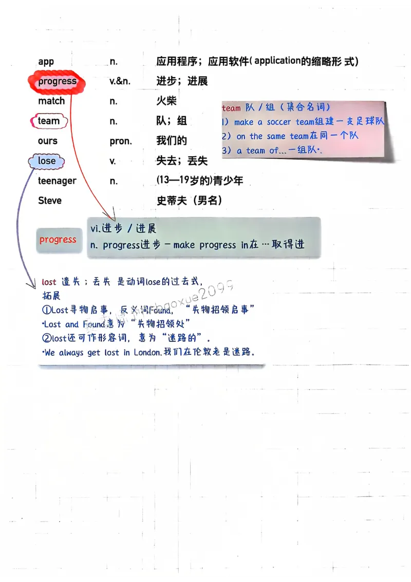 人教七下配套课堂笔记_最新人教版英语七年级下册_七下英语2025版_课堂笔记