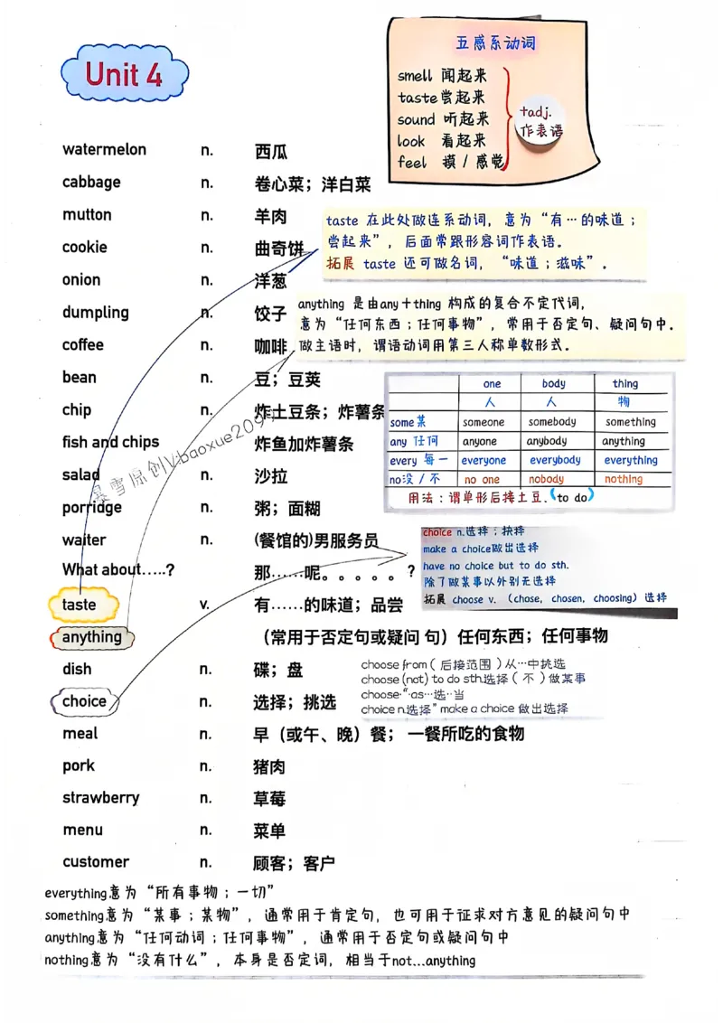 人教七下配套课堂笔记_最新人教版英语七年级下册_七下英语2025版_课堂笔记