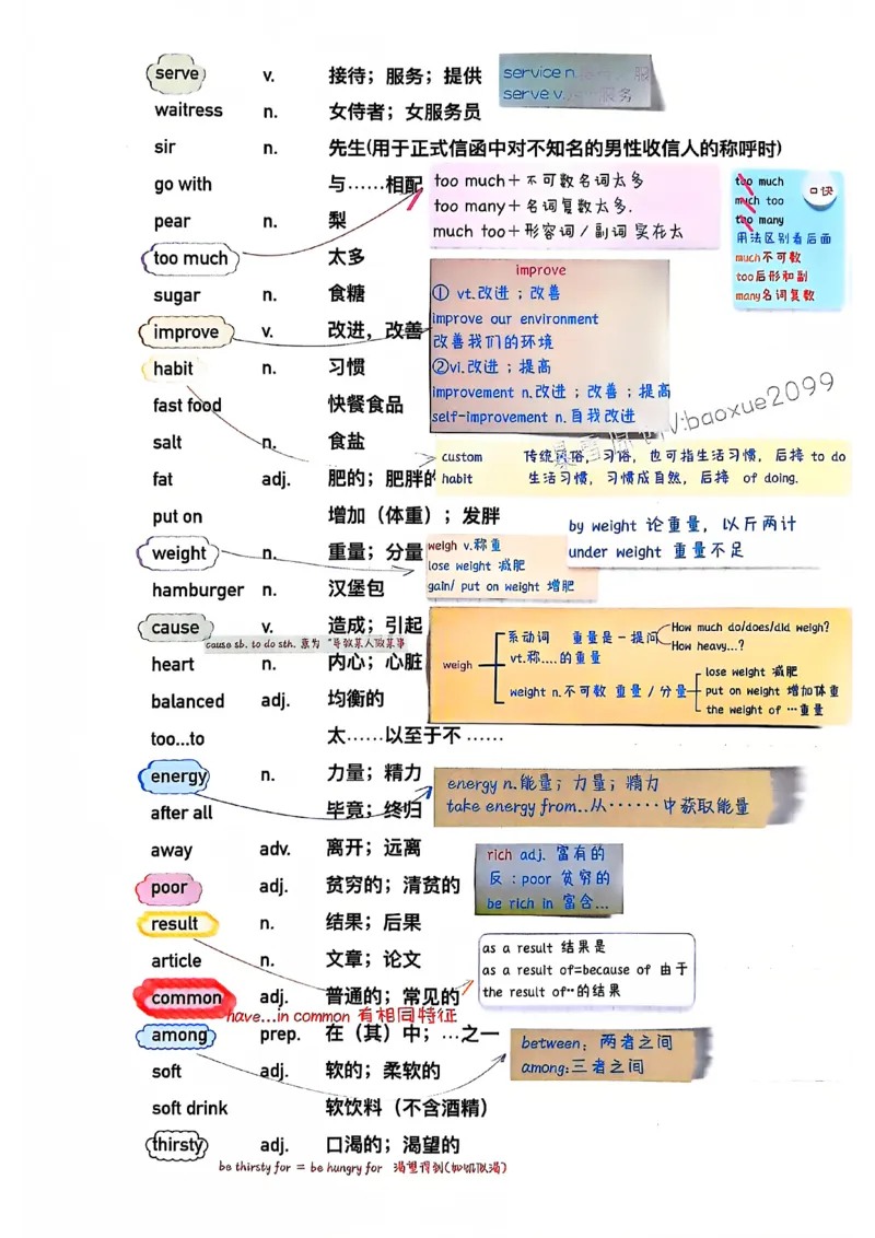 人教七下配套课堂笔记_最新人教版英语七年级下册_七下英语2025版_课堂笔记