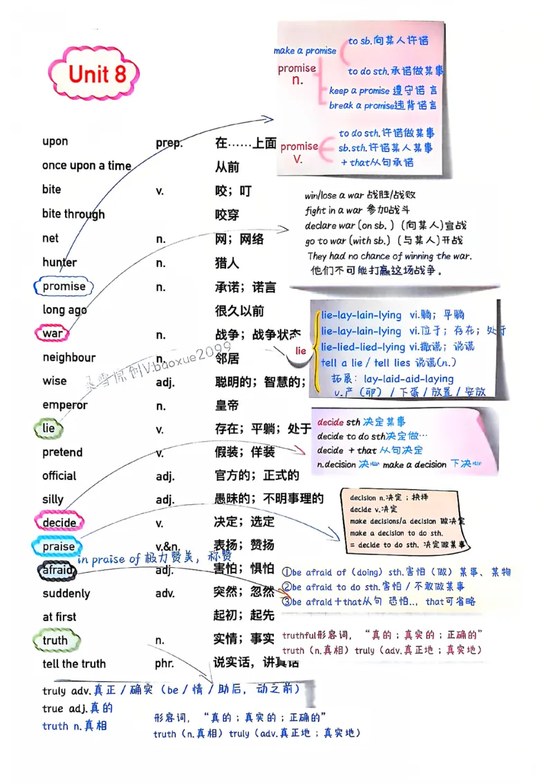 人教七下配套课堂笔记_最新人教版英语七年级下册_七下英语2025版_课堂笔记