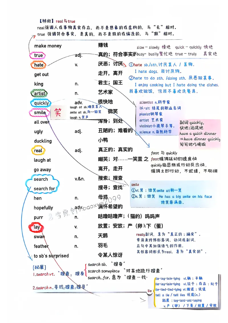 人教七下配套课堂笔记_最新人教版英语七年级下册_七下英语2025版_课堂笔记