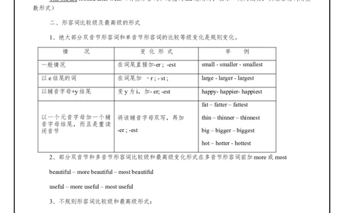 九年级初中英语知识归纳总结（第二部分）：数词、形容词、副词、介词、连词_最新人教版英语九年级全册_新更新初中英语9全_10知识点_赠送：知识归纳总结
