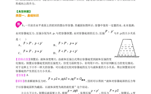 总复习：压力压强（提高）知识讲解_初物_1初中物理_中考物理！_中考物理全套！北京四中内部教案