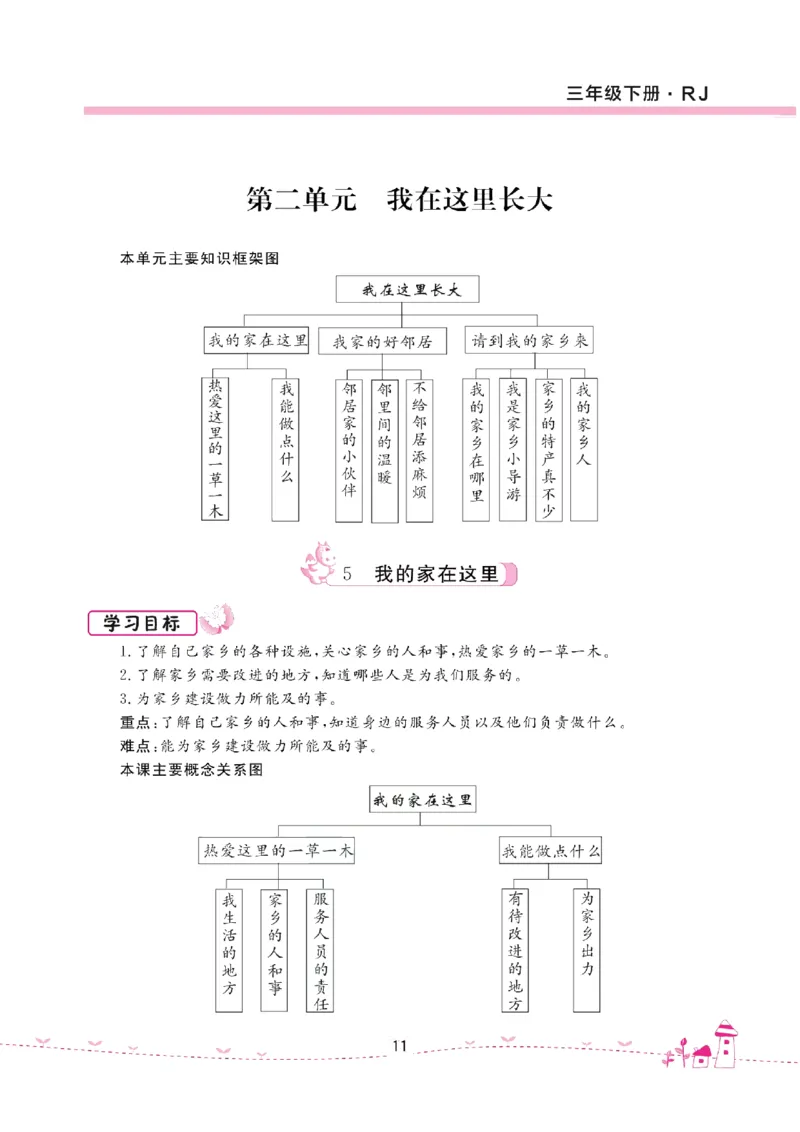 道法试卷3下(单元+期中+期末+课课练)_A493小学道法_人教版小学道德与法治教学资源包_道德与法治1-6年级上下册试卷合集_《名校练加考》1-6上下册_1-6下册