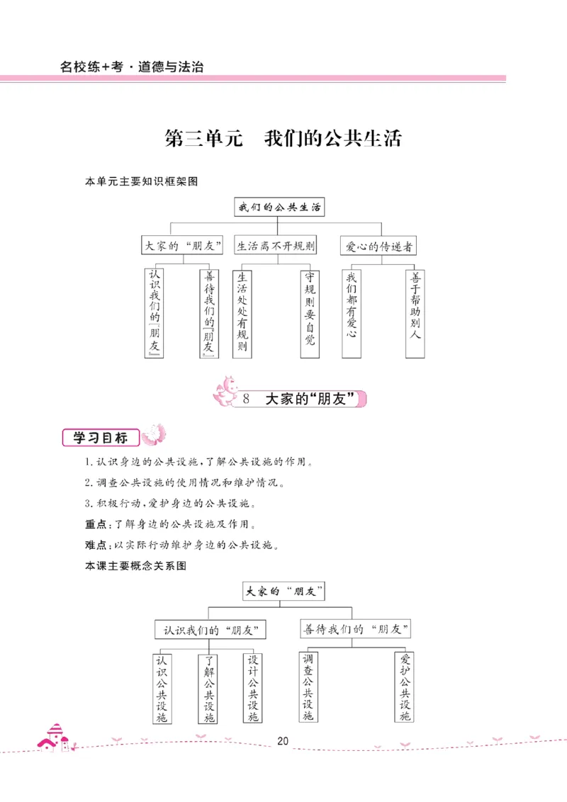 道法试卷3下(单元+期中+期末+课课练)_A493小学道法_人教版小学道德与法治教学资源包_道德与法治1-6年级上下册试卷合集_《名校练加考》1-6上下册_1-6下册