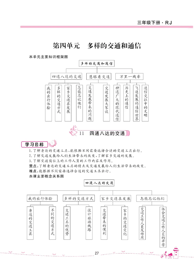 道法试卷3下(单元+期中+期末+课课练)_A493小学道法_人教版小学道德与法治教学资源包_道德与法治1-6年级上下册试卷合集_《名校练加考》1-6上下册_1-6下册