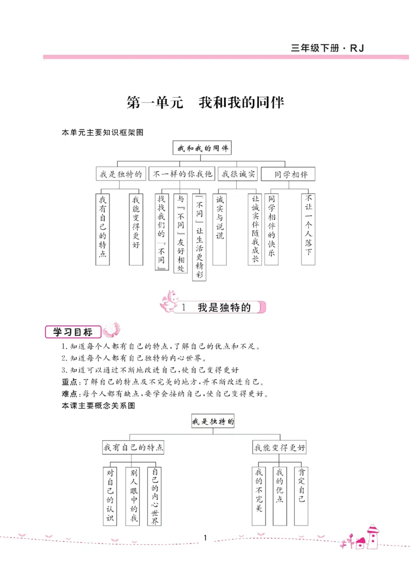 道法试卷3下(单元+期中+期末+课课练)_A493小学道法_人教版小学道德与法治教学资源包_道德与法治1-6年级上下册试卷合集_《名校练加考》1-6上下册_1-6下册