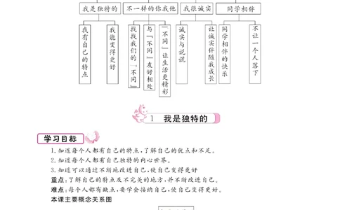 道法试卷3下(单元+期中+期末+课课练)_A493小学道法_人教版小学道德与法治教学资源包_道德与法治1-6年级上下册试卷合集_《名校练加考》1-6上下册_1-6下册