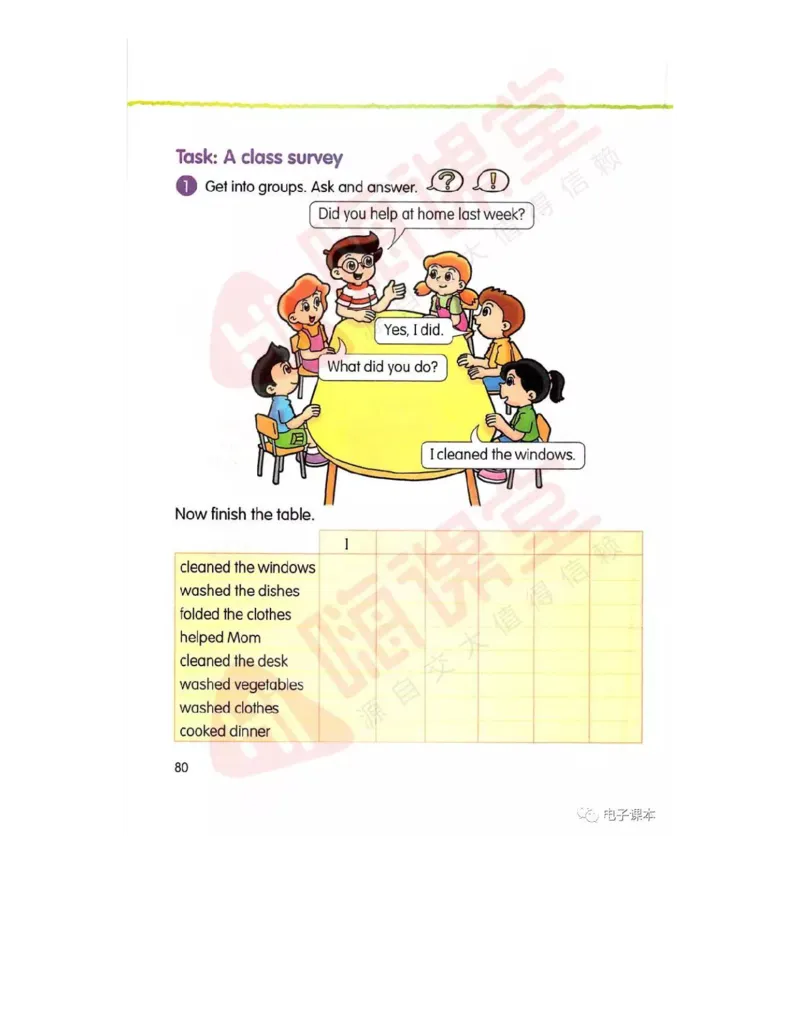 广东开心版英语小学六年级上册电子课本（高清版）_电子课本_小学电子课本_03英语_新建文件夹_11粤教版（广东开心版）