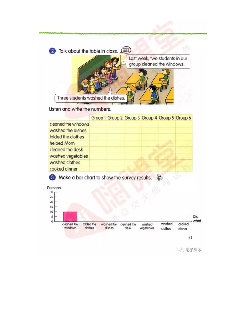 广东开心版英语小学六年级上册电子课本（高清版）_电子课本_小学电子课本_03英语_新建文件夹_11粤教版（广东开心版）