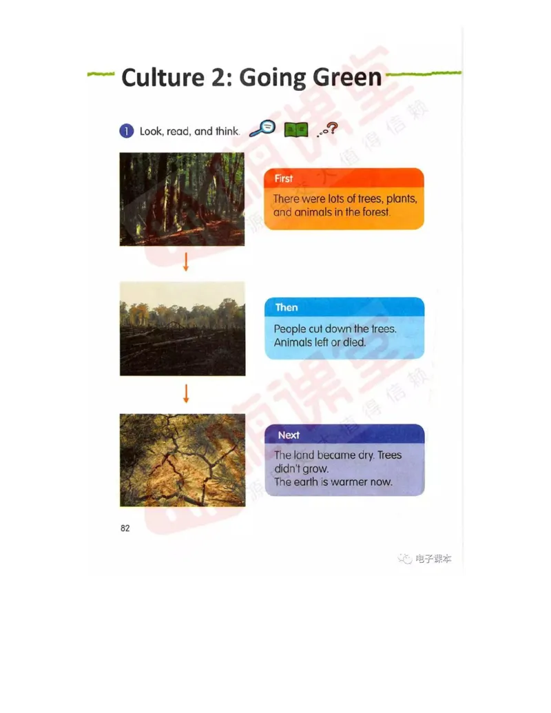 广东开心版英语小学六年级上册电子课本（高清版）_电子课本_小学电子课本_03英语_新建文件夹_11粤教版（广东开心版）