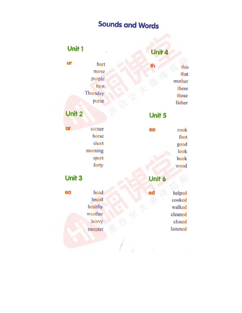 广东开心版英语小学六年级上册电子课本（高清版）_电子课本_小学电子课本_03英语_新建文件夹_11粤教版（广东开心版）