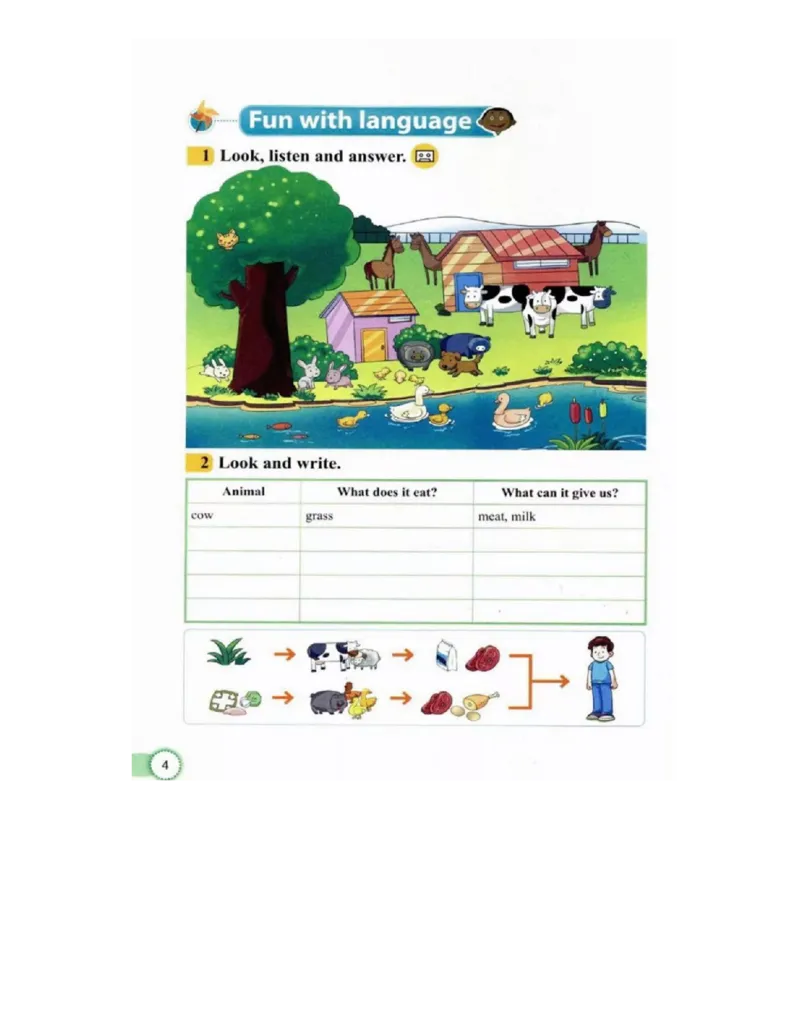 教科版小学英语六年级上册电子课本（高清版）_电子课本_小学电子课本_03英语_新建文件夹_12教科版