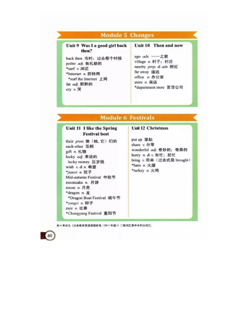 教科版小学英语六年级上册电子课本（高清版）_电子课本_小学电子课本_03英语_新建文件夹_12教科版