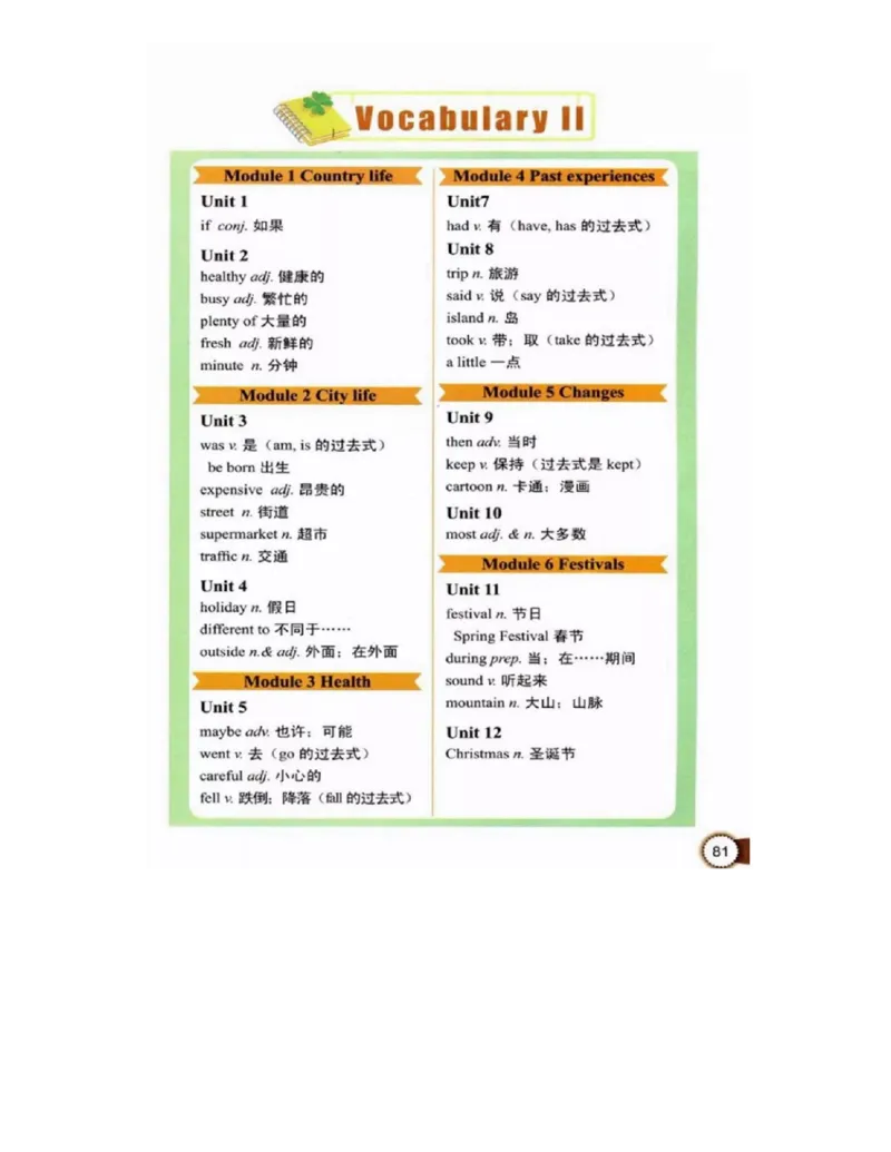 教科版小学英语六年级上册电子课本（高清版）_电子课本_小学电子课本_03英语_新建文件夹_12教科版