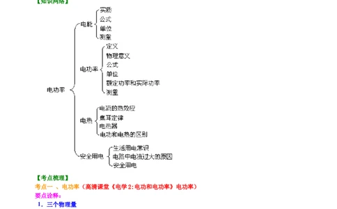 总复习：电功率（提高）知识讲解_初物_1初中物理_4中考物理总复习_34总复习：电功率（提高）
