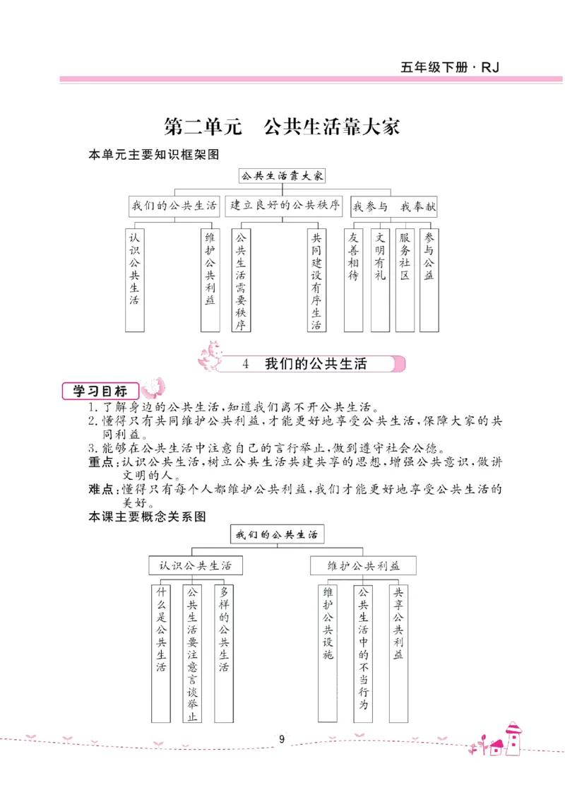 道法试卷5下(单元+期中+期末+课课练)_A493小学道法_人教版小学道德与法治教学资源包_道德与法治1-6年级上下册试卷合集_《名校练加考》1-6上下册_1-6下册