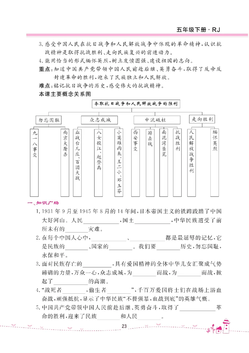 道法试卷5下(单元+期中+期末+课课练)_A493小学道法_人教版小学道德与法治教学资源包_道德与法治1-6年级上下册试卷合集_《名校练加考》1-6上下册_1-6下册