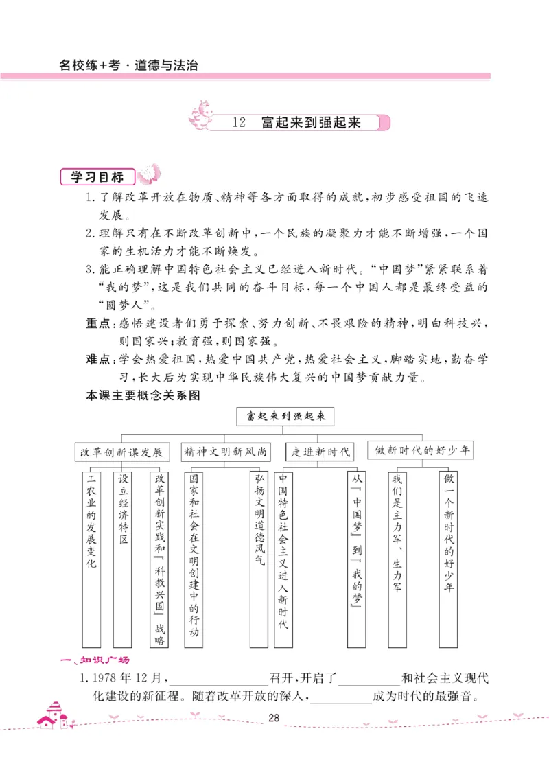 道法试卷5下(单元+期中+期末+课课练)_A493小学道法_人教版小学道德与法治教学资源包_道德与法治1-6年级上下册试卷合集_《名校练加考》1-6上下册_1-6下册