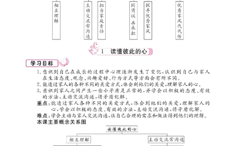 道法试卷5下(单元+期中+期末+课课练)_A493小学道法_人教版小学道德与法治教学资源包_道德与法治1-6年级上下册试卷合集_《名校练加考》1-6上下册_1-6下册