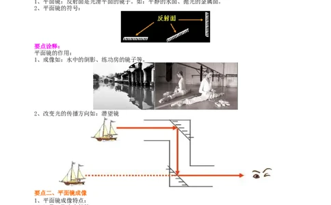 平面镜成像（提高）知识讲解_初物_1初中物理_4初二物理人教版知识导学
