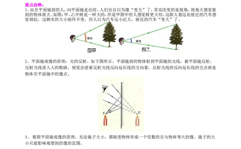 平面镜成像（提高）知识讲解_初物_1初中物理_4初二物理人教版知识导学