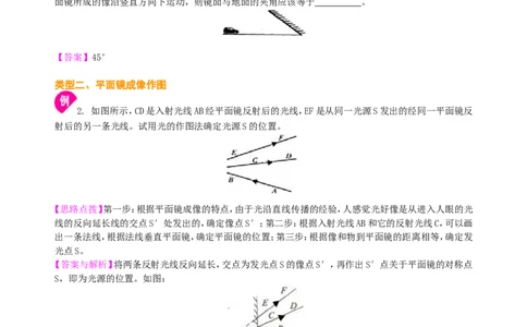平面镜成像（提高）知识讲解_初物_1初中物理_4初二物理人教版知识导学