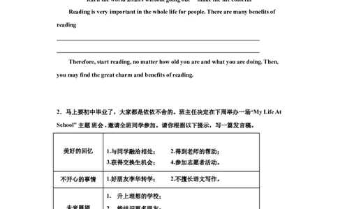 专题21话题作文（学生版）_最新人教版英语九年级全册_新更新初中英语9全_07习题试卷_（3）专项练习_专题21书面表达之话题作文-（人教新目标）