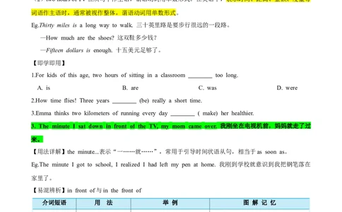 人教版八年级下册英语Unit3单元知识点讲义（学生版）_最新人教版英语八年级下册_旧版（有参考价值）_版本二_八年级英语下册（人教版）_单元知识点讲义