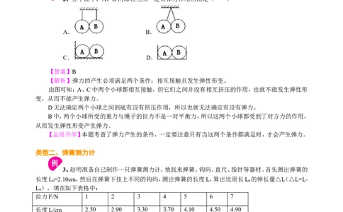 弹力知识讲解_初物_人教版初中物理初二三同步讲义习题练习八九年级电子资料word素材_20250116_181533_A017&mdash;&mdash;人教版初中物理初二三教案讲义专项练习八九年级电子版word资料_55弹力