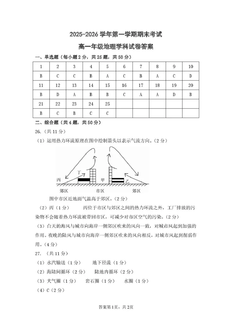甘肃省兰州市八校联考2025-2026学年高一上学期期末考试地理答案_2026年01月高一试卷_260122甘肃省兰州市八校联考2025-2026学年高一上学期期末考试（全）