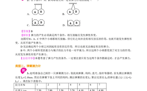 弹力知识讲解_初物_1初中物理_北京四中内部教案初二物理_弹力