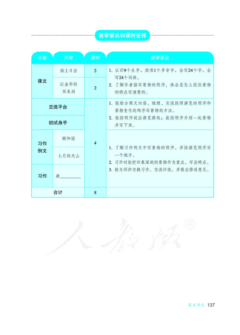教师用书：语文4b_电子课本_小学教学用书_小学语文