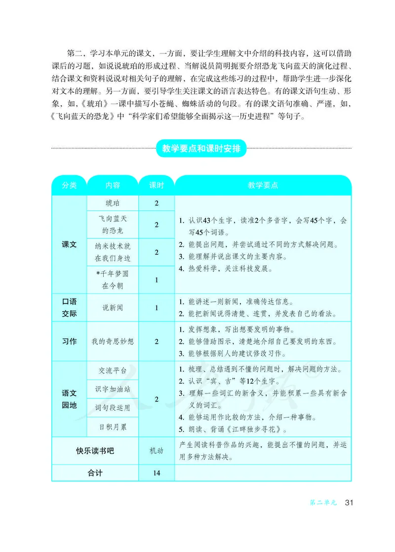 教师用书：语文4b_电子课本_小学教学用书_小学语文