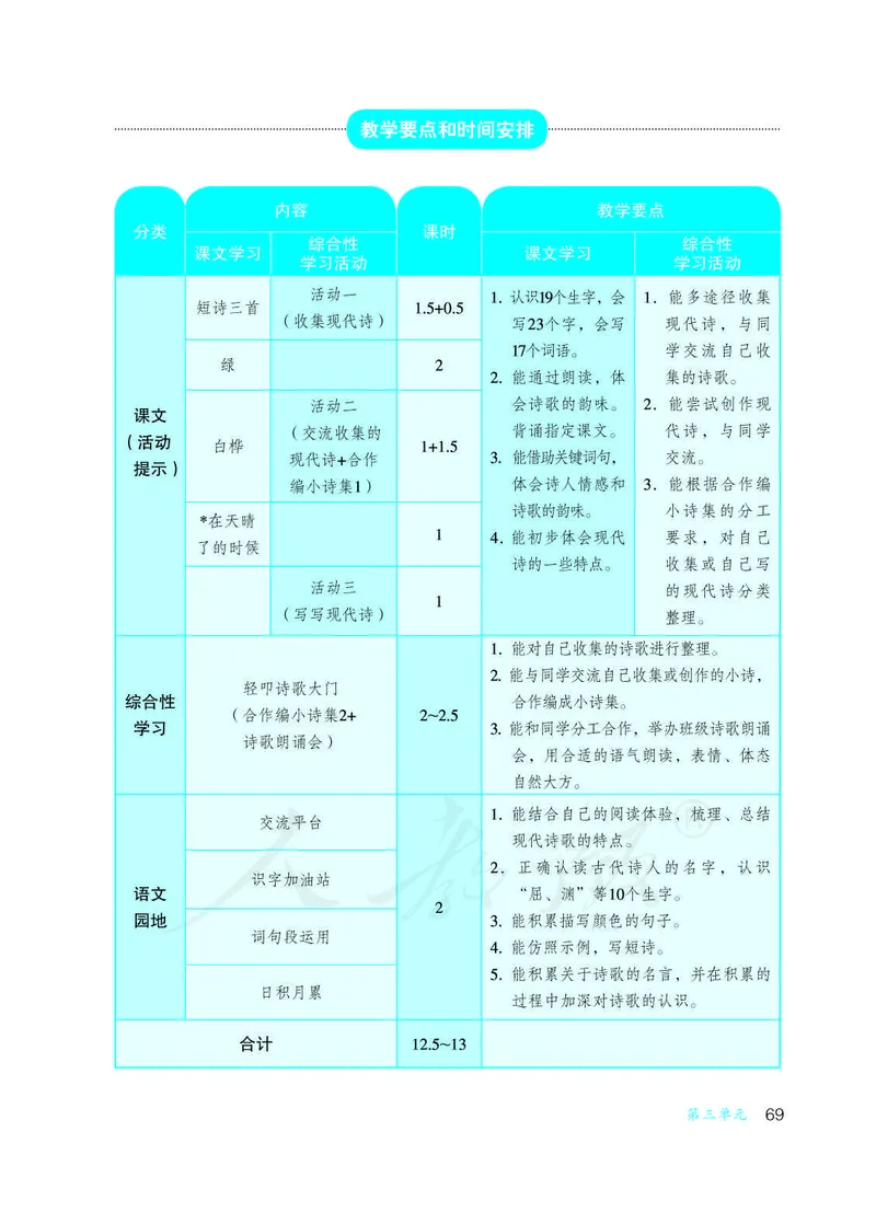教师用书：语文4b_电子课本_小学教学用书_小学语文