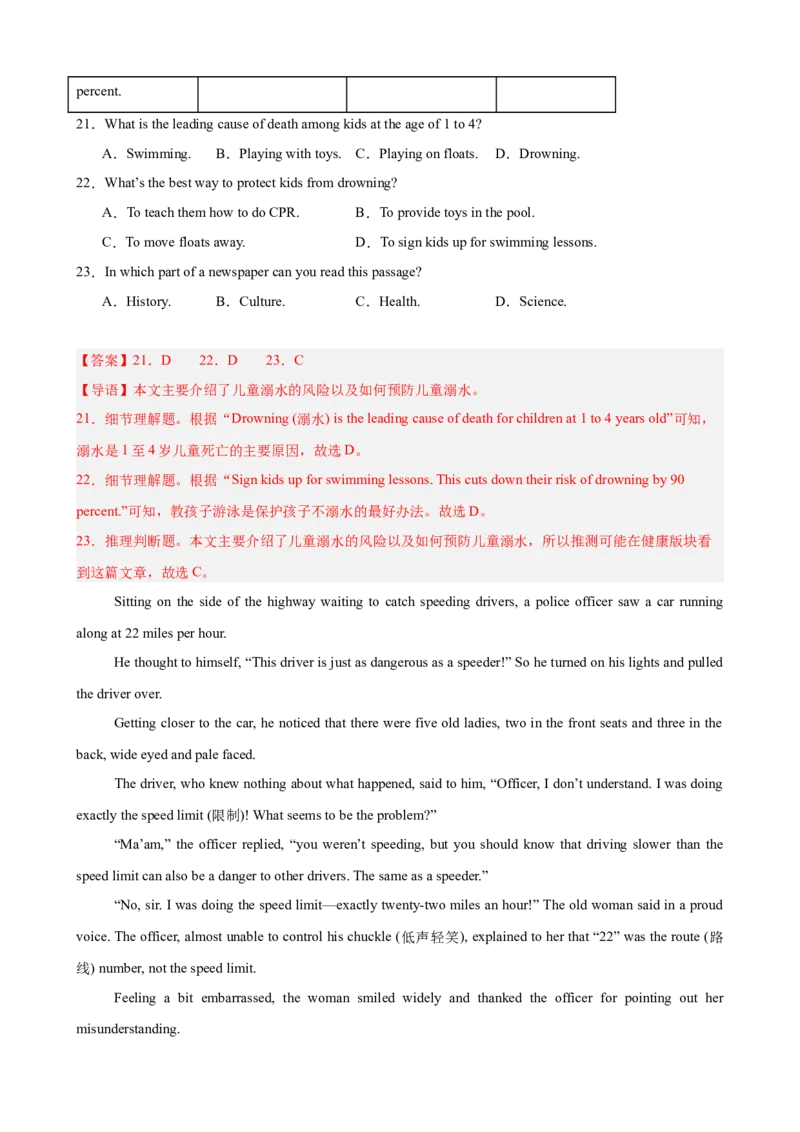 八年级英语下学期期末押题卷（重庆卷）（25年中考新题型卷）（教师版）_最新人教版英语八年级下册_旧版（有参考价值）_版本二_八年级英语下册（人教版）_重难点讲练-U221