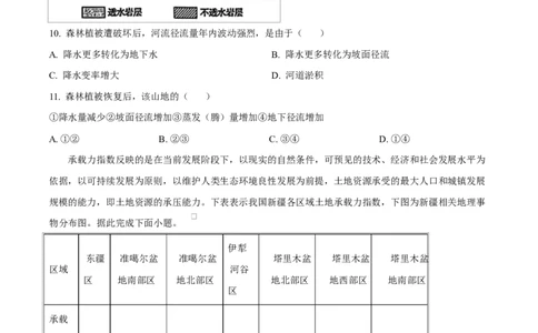 湖南省长沙市雅礼教育集团2024-2025学年高一下学期3月月考地理试题（原卷版）_2025年04月试卷_0417湖南省长沙市雅礼教育集团2024-2025学年高一下学期3月联考