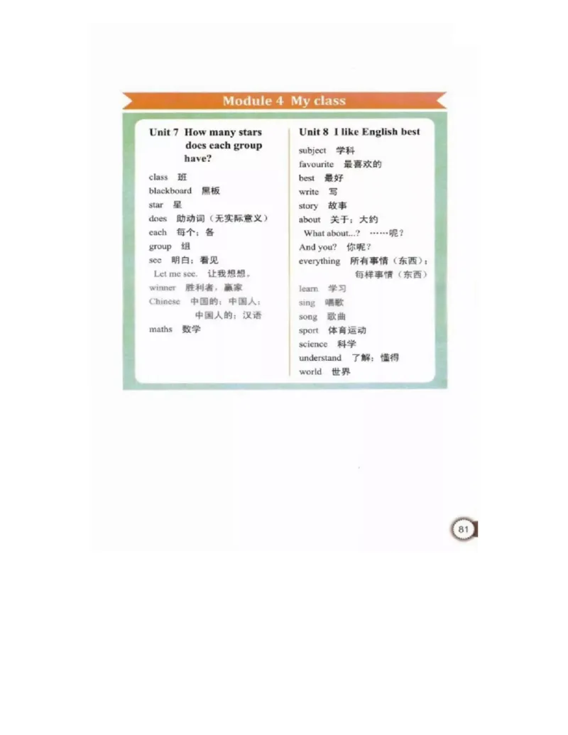 教科版小学英语四年级上册电子课本（高清版）_电子课本_小学电子课本_03英语_新建文件夹_12教科版