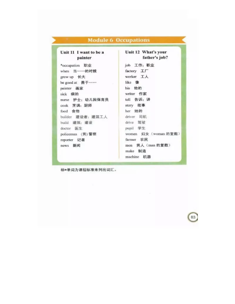 教科版小学英语四年级上册电子课本（高清版）_电子课本_小学电子课本_03英语_新建文件夹_12教科版
