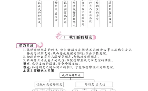 道法试卷4下(单元+期中+期末+课课练)_A493小学道法_人教版小学道德与法治教学资源包_道德与法治1-6年级上下册试卷合集_《名校练加考》1-6上下册_1-6下册