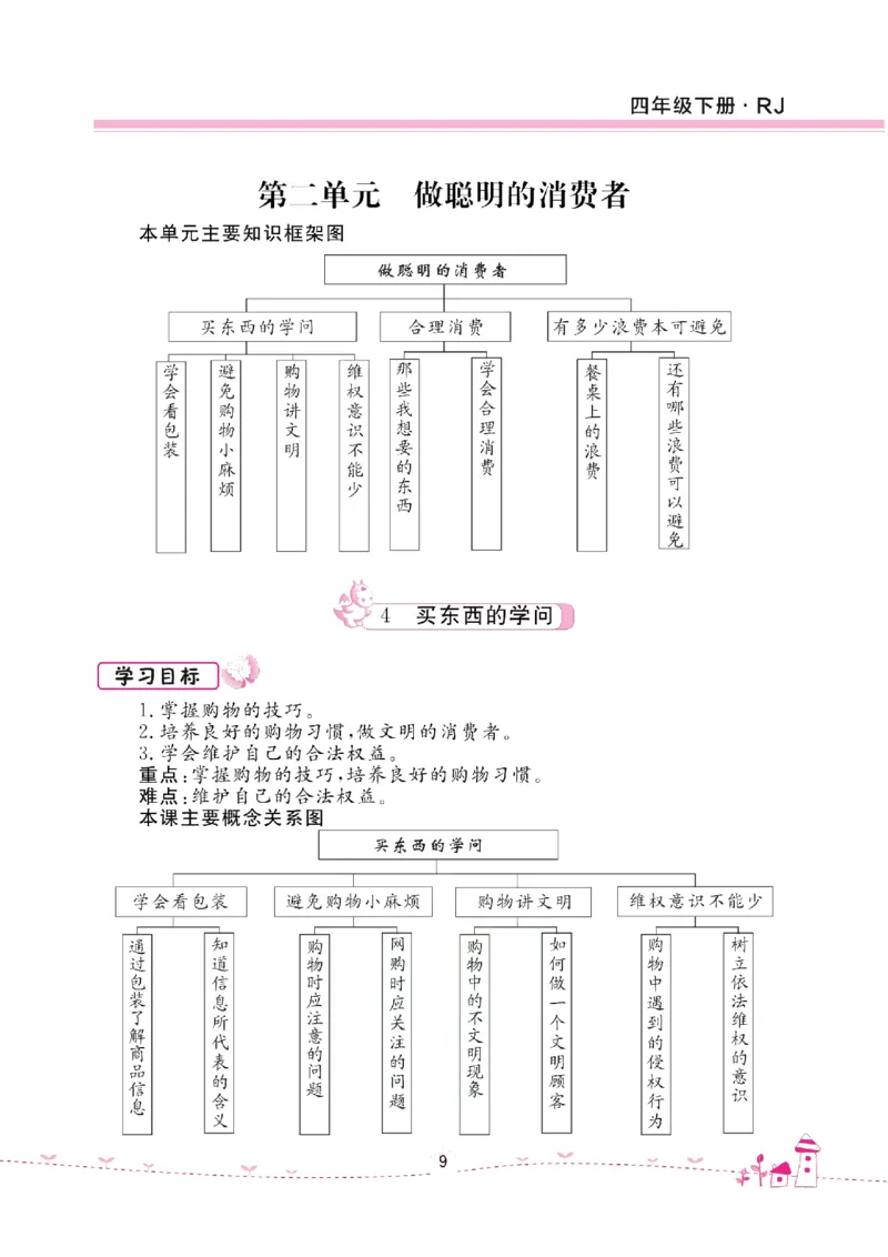 道法试卷4下(单元+期中+期末+课课练)_A493小学道法_人教版小学道德与法治教学资源包_道德与法治1-6年级上下册试卷合集_《名校练加考》1-6上下册_1-6下册