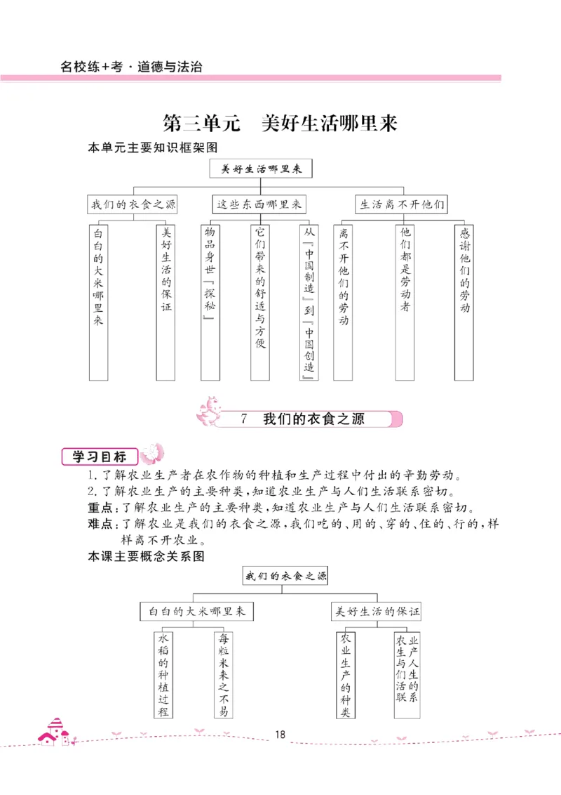 道法试卷4下(单元+期中+期末+课课练)_A493小学道法_人教版小学道德与法治教学资源包_道德与法治1-6年级上下册试卷合集_《名校练加考》1-6上下册_1-6下册