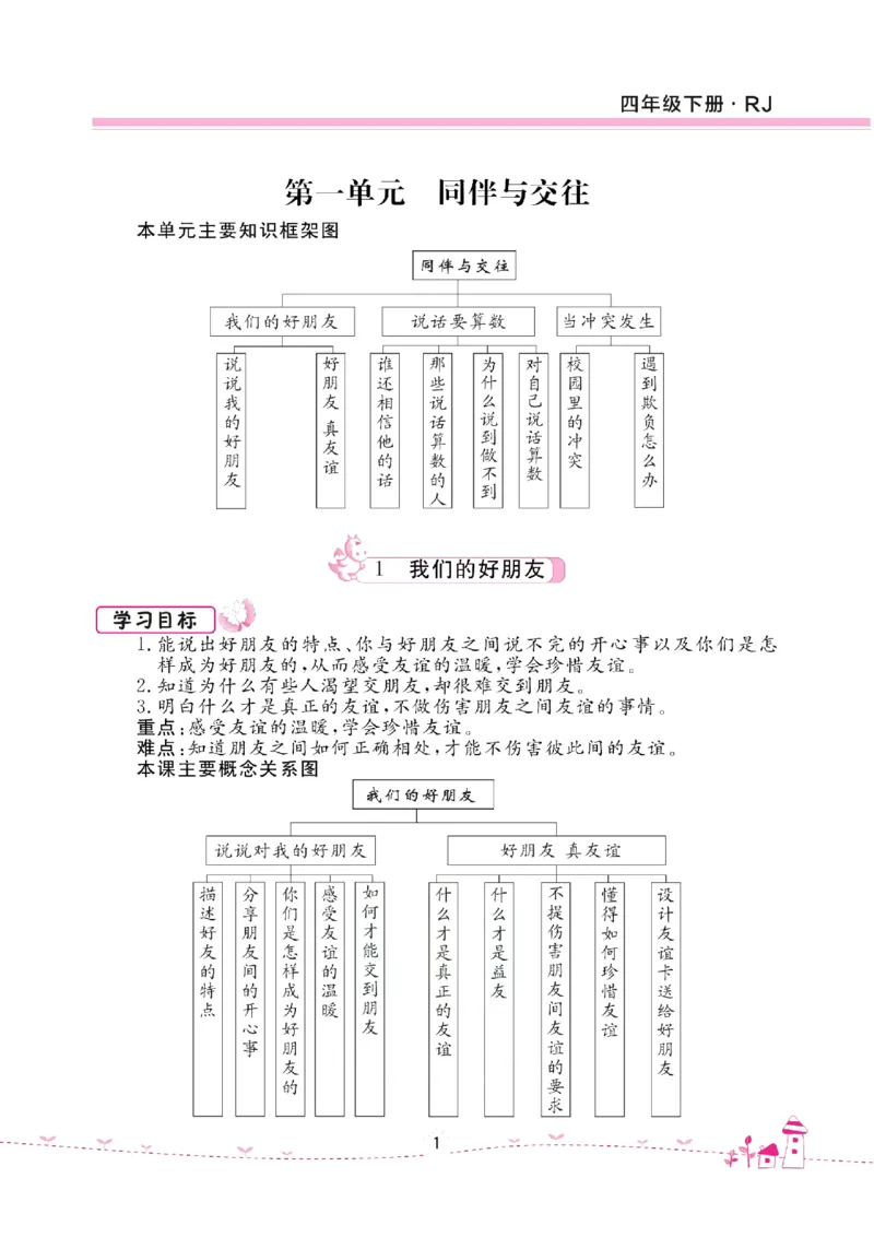 道法试卷4下(单元+期中+期末+课课练)_A493小学道法_人教版小学道德与法治教学资源包_道德与法治1-6年级上下册试卷合集_《名校练加考》1-6上下册_1-6下册