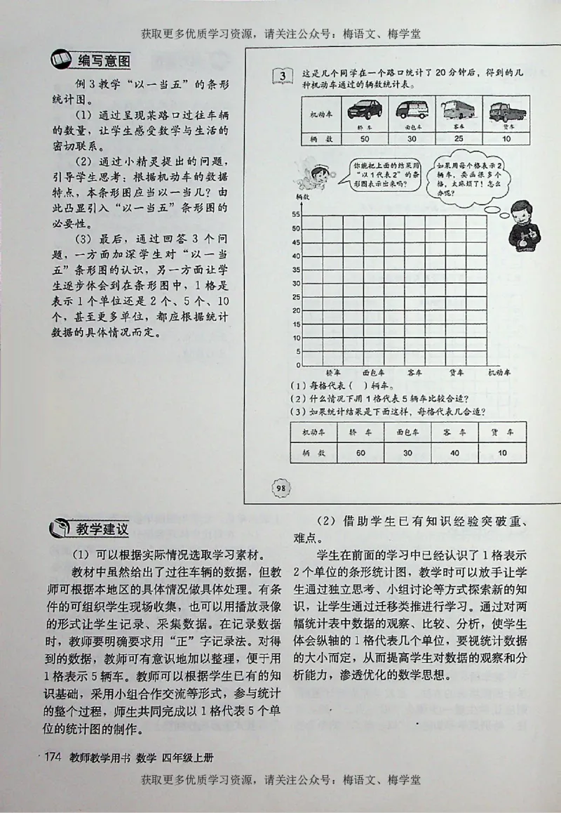 教师用书：小学数学4a_电子课本_小学教学用书_小学数学