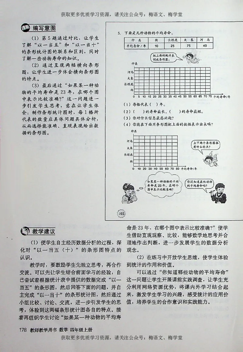 教师用书：小学数学4a_电子课本_小学教学用书_小学数学