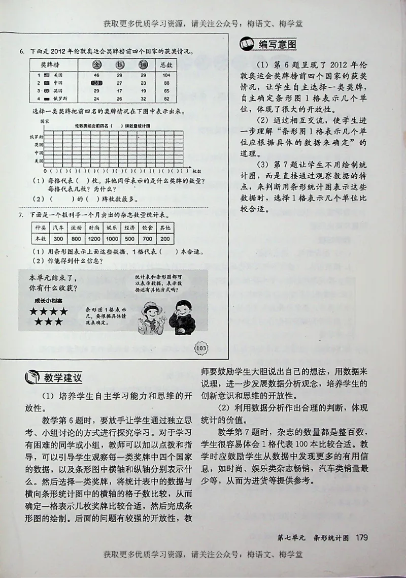 教师用书：小学数学4a_电子课本_小学教学用书_小学数学