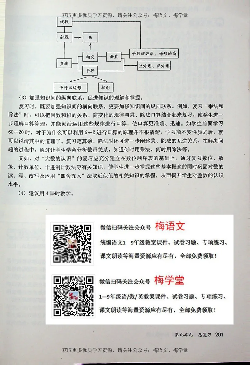 教师用书：小学数学4a_电子课本_小学教学用书_小学数学
