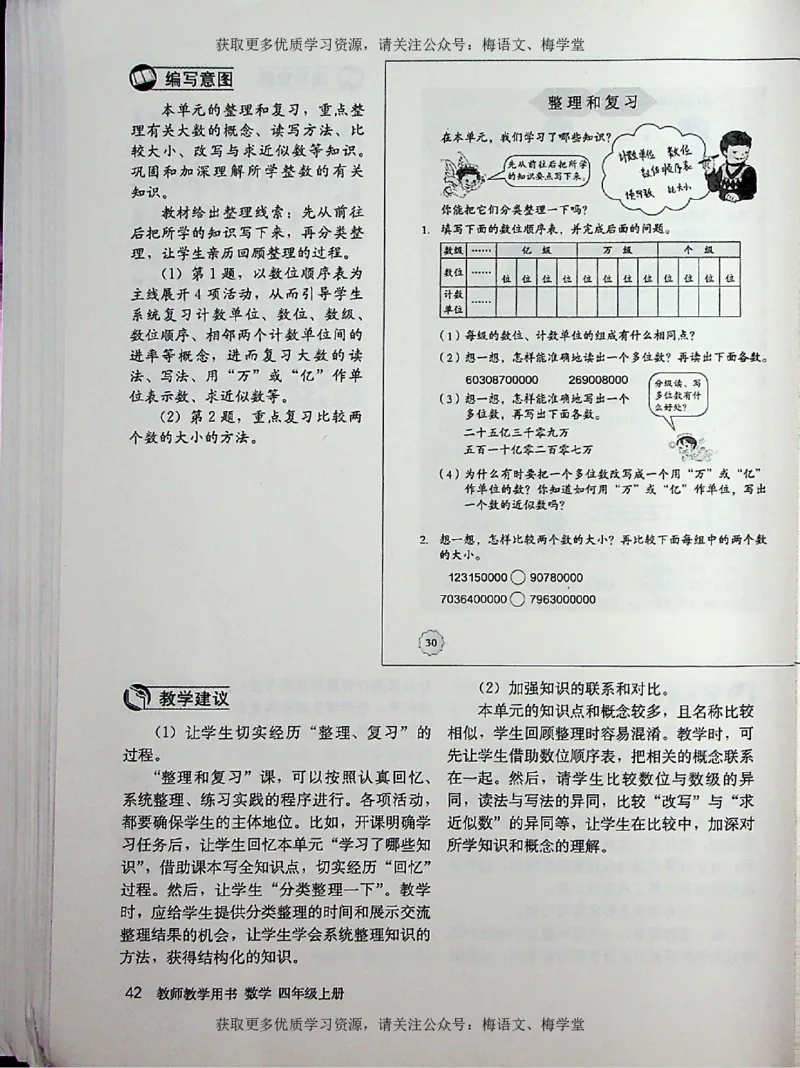 教师用书：小学数学4a_电子课本_小学教学用书_小学数学