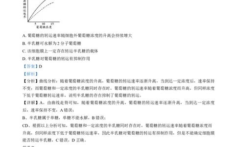 湖南省长沙市第十一中学2024-2025学年高一上学期12月月考生物试题（解析版）_2025年01月试卷_0103湖南省长沙市第十一中学2024-2025学年高一上学期12月考试