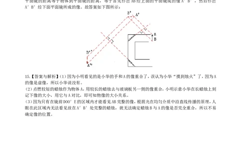 平面镜成像（提高）巩固练习_初物_1初中物理_4初二物理人教版知识导学